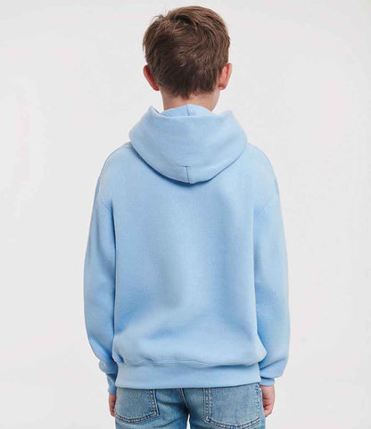 575B Sky Blue Model