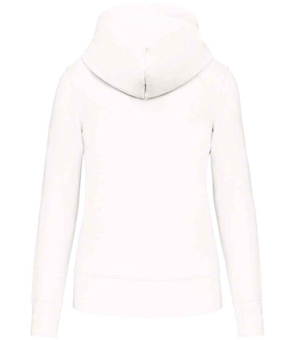KB4028 White Back